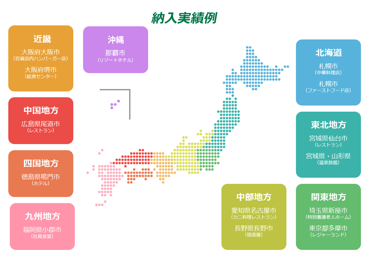 日本全国に豊富な納入実績
